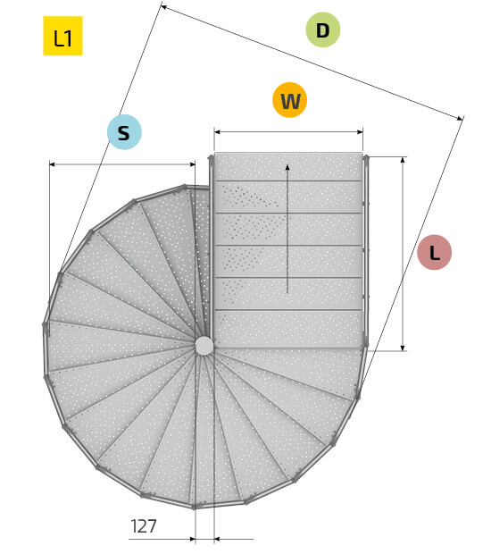 Schody modułowe kręcone - specyfikacja techniczne