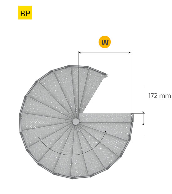 Schody modułowe kręcone - specyfikacja techniczne
