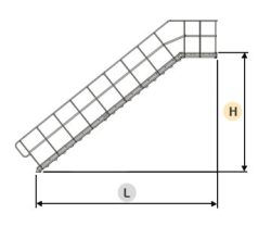 schody stalowe modułowe